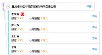 重慶市耕耘市場營銷策劃有限責任公司 專業策劃，驅動市場增長